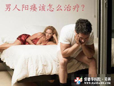 男性得了阳痿怎么治?